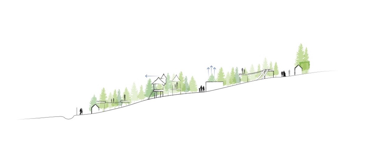 Raby Castle Indicative Elevation for Plotters Forest Adventure Play by CAP.Co