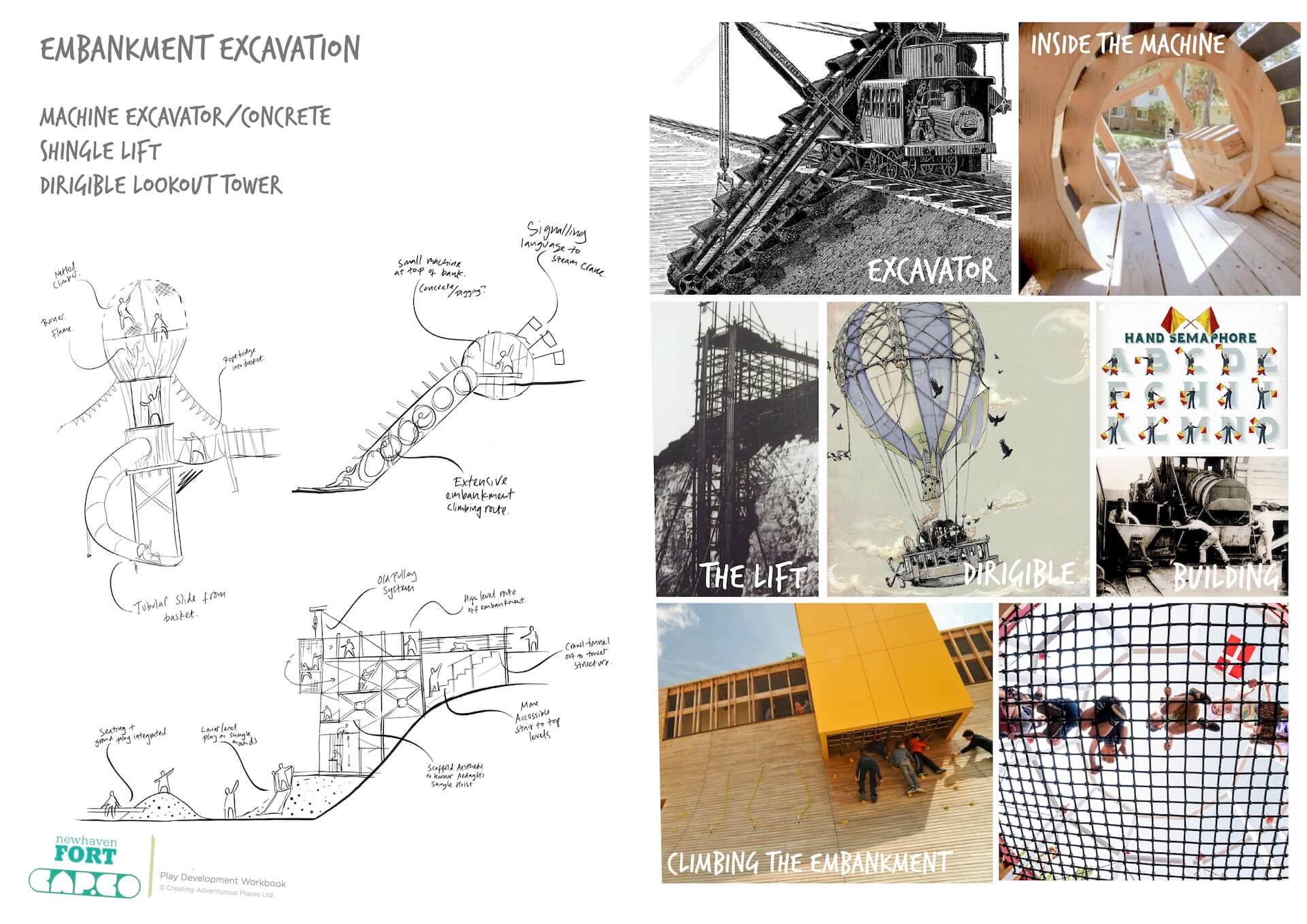 Ideas for the play on the embankment at Newhaven Fort with Adventure Play by CAP.CO