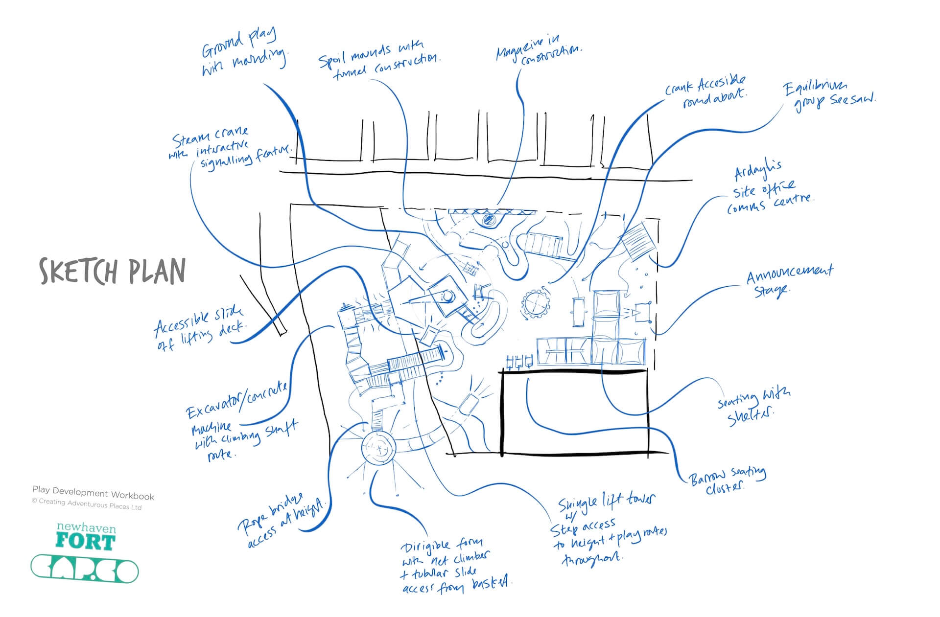 Overall sketch for Newhaven Fort Play by CAP.CO