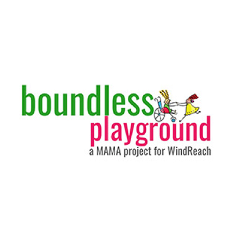 Boundless Playground working with CAP.CO