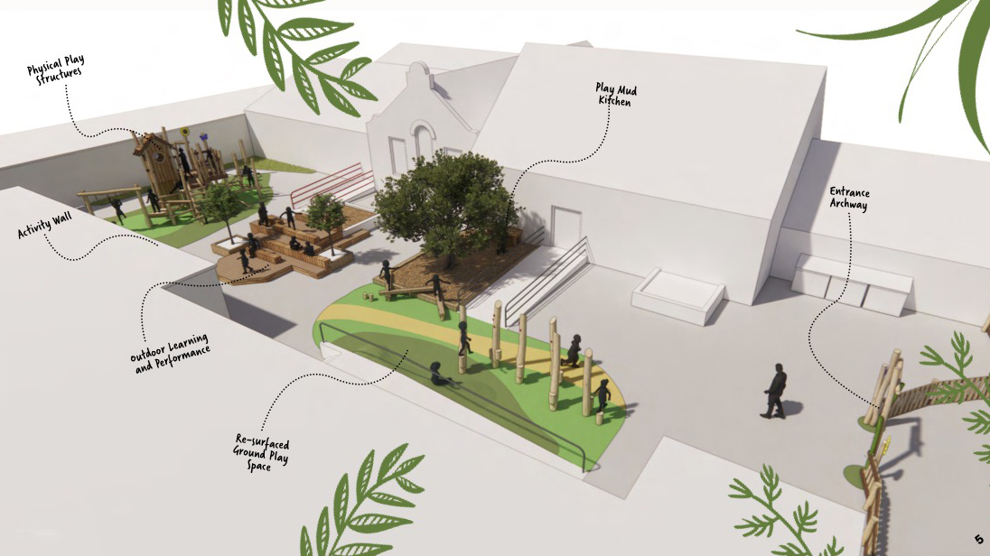 Colman Infant School design concept created by CAP.CO